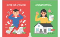 How to Apply for a Home Loan Successfully